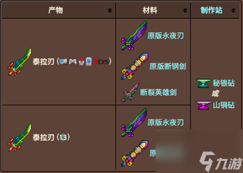 泰拉瑞亚泰拉之刃怎么做