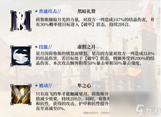 绯色回响荷鲁斯角色详解