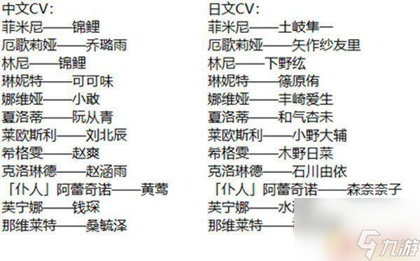 原神枫丹角色立绘大全 原神枫丹角色介绍