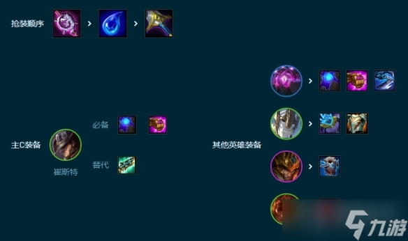 《云顶之弈手游》司令术士赌卡牌怎么玩