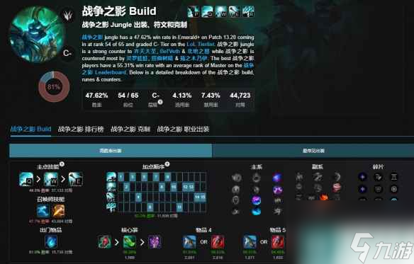 《lol》最新无限火力英雄强度排行榜