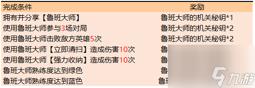 王者荣耀感恩节活动介绍