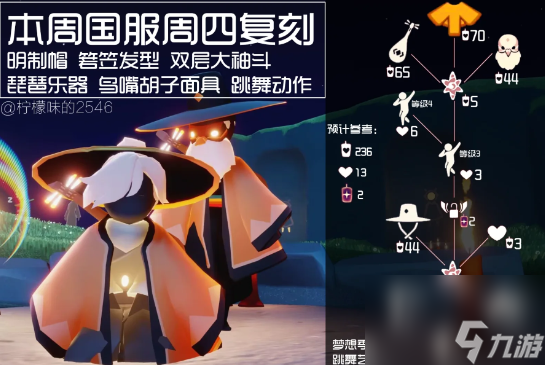 光遇道袍需要多少蜡烛 光遇道袍复刻兑换图一览