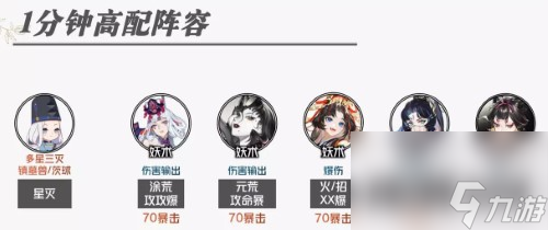 阴阳师神代终局长线阵容推荐