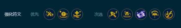 《云顶之弈手游》皮城祖安枪怎么玩 S9.5皮城祖安枪阵容攻略