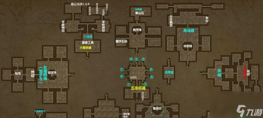 《长生劫》全物品道具介绍攻略（详解长生劫中所有物品的攻略果和作用和用途，助您掌握游戏要领）