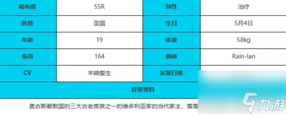 緋色回響奧黛麗角色詳解