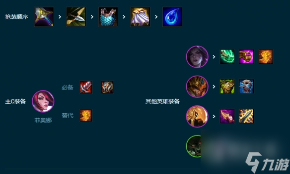 云顶之弈挑战德玛剑姬怎么玩攻略