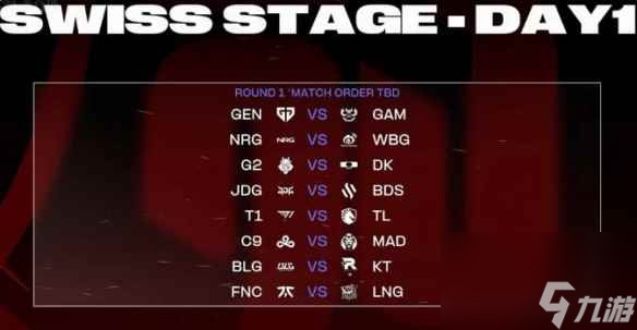 《lol》瑞士轮对战局数介绍