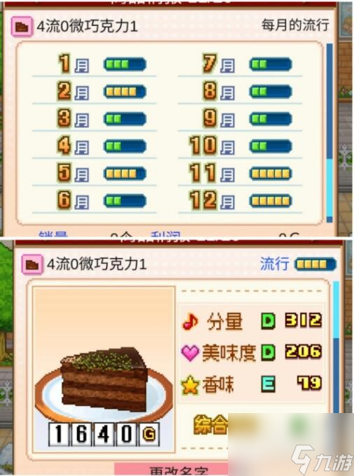 《创意蛋糕店》最新无微妙配方大全2023一览
