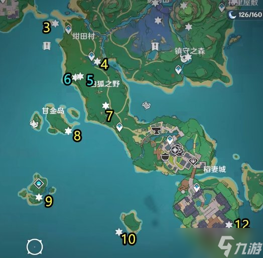 雷神瞳位置大全一览，雷神瞳都在哪里？