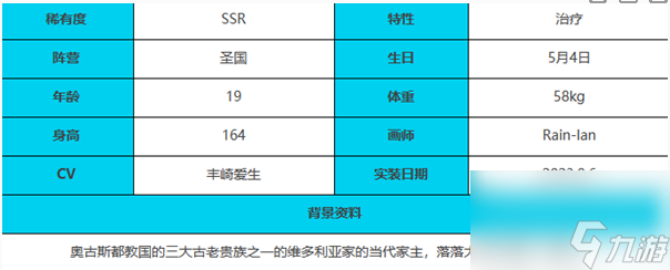 绯色回响奥黛丽角色怎么样-奥黛丽角色介绍一览
