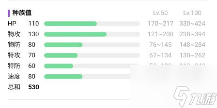 寶可夢朱紫象牙豬屬性介紹-寶可夢朱紫象牙豬屬性是什么