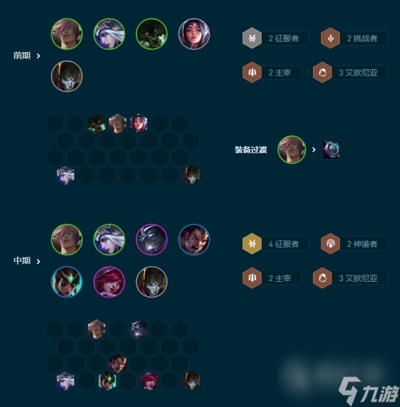 云顶之弈艾欧主宰寒冰怎么玩指南