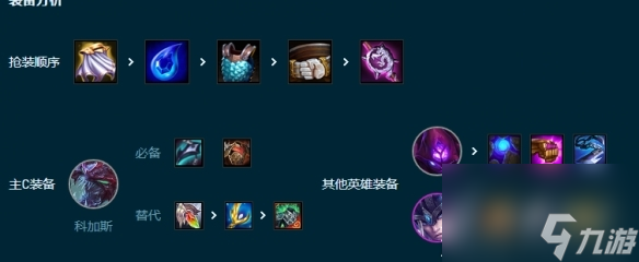 云顶之弈格斗虚空大虫子怎么玩