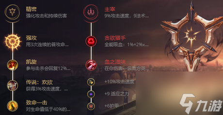 迅捷斥候出装 迅捷斥候出装顺序