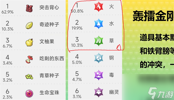《宝可梦朱紫》轰擂金刚猩技能搭配
