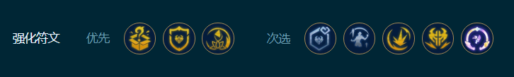 云顶之弈手游S9.5高诺克火炮铁男阵容强度怎么样-S9.5高诺克火炮铁男阵容强度一览