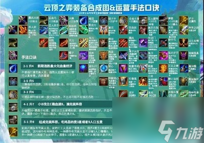 云顶之弈10.21装备合成图