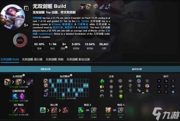 《lol》最新无限火力英雄强度排行榜