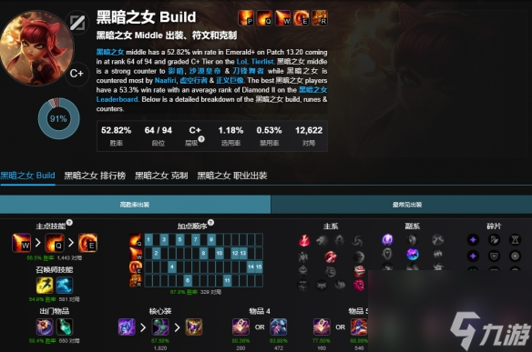 《lol》最新无限火力英雄强度排行榜