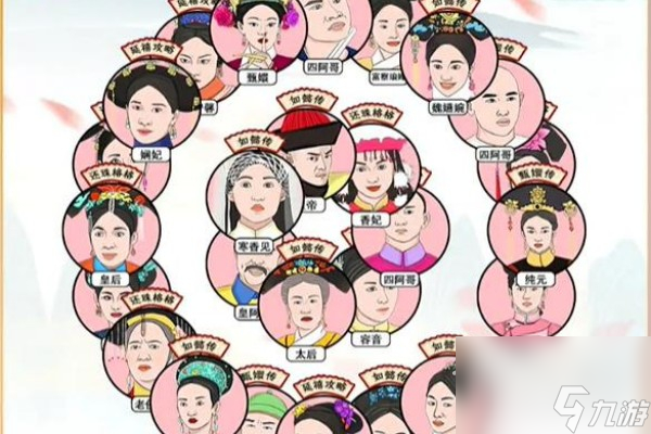 动动大脑瓜头像消消乐攻略介绍