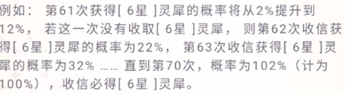 抽卡保底機(jī)制介紹 光與夜之戀卡池保底是什么