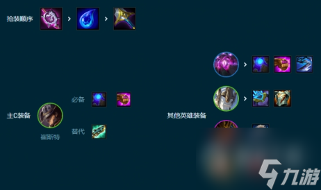 《云顶之弈》S9.54术士赌卡牌阵容玩法一览