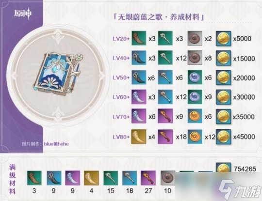 无垠蔚蓝之歌怎么样？无垠蔚蓝之歌简评