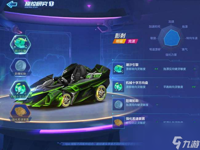 跑跑卡丁车帝王HT怎么改装和加点（游侠等各赛车改装推荐）