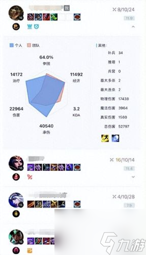 鳄鱼符文出装2023(鳄鱼出装新版本11.5)