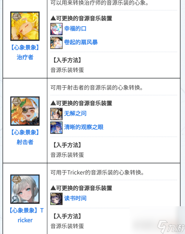 宿命回响弦上的叹息乐装获取大全一览