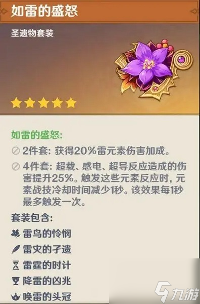 原神如雷的盛怒圣遗物属性如何 原神如雷的盛怒圣遗物属性解析