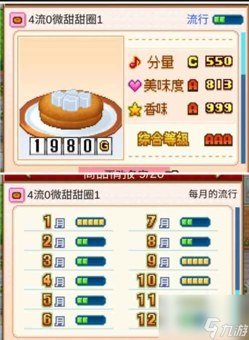《创意蛋糕店》无微妙配方大全2023最新