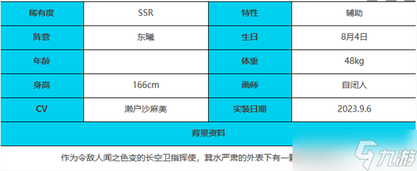 緋色回響箕水角色介紹一覽