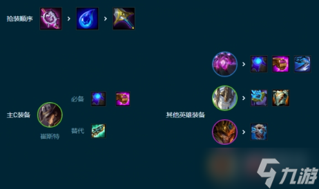 《云顶之弈》S9.54术士赌卡牌阵容玩法