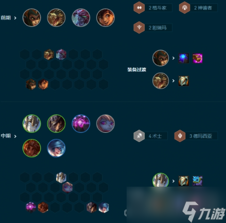 《云顶之弈》S9.54术士赌卡牌阵容玩法介绍