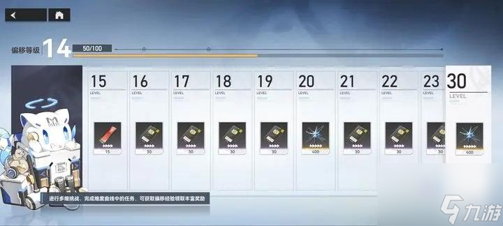 深空之眼多维变量怎么过网民分享