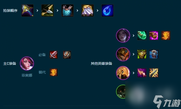 云顶之弈挑战德玛剑姬玩法攻略