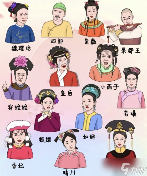 动动大脑瓜宫斗照片墙怎么通关