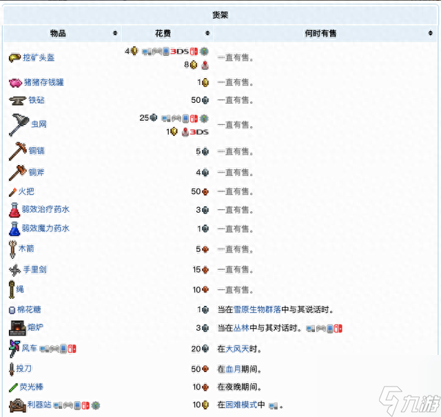 泰拉瑞亚商人入住条件