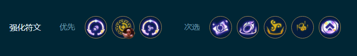 云顶之弈手游虚空34术怎么玩