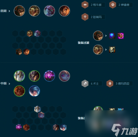 《云顶之弈》S9.54术士赌卡牌阵容玩法一览