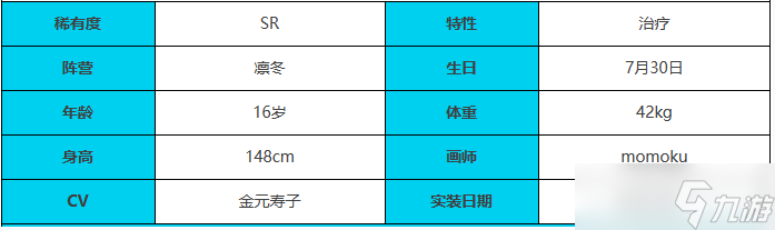 緋色回響伊利里角色介紹一覽