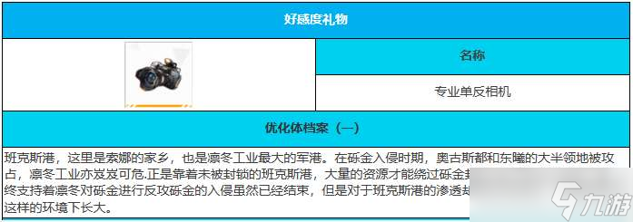 《緋色回響》索娜角色介紹一覽