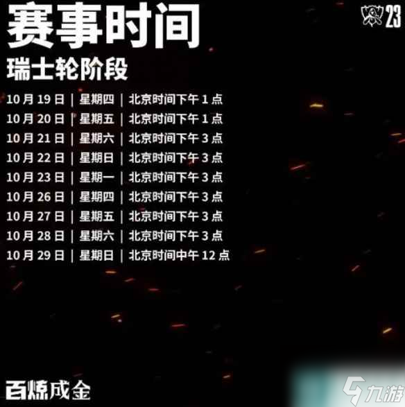 《英雄联盟》瑞士轮规则介绍
