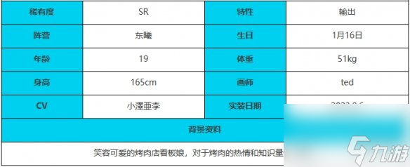 绯色回响云川角色详解