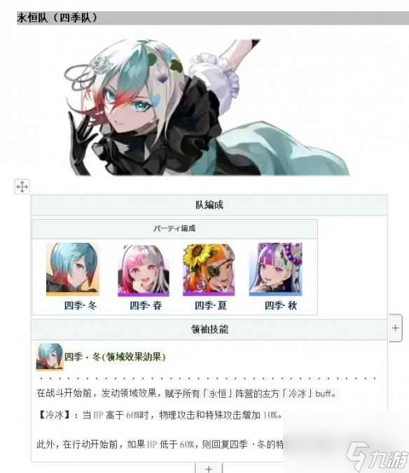 宿命回响最强阵容永恒队配队攻略