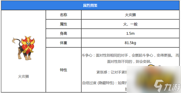 火炎狮位置大全 宝可梦朱紫火炎狮在哪里抓