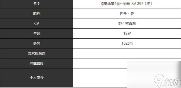 宿命回響弦上的嘆息四季冬角色怎么樣-四季冬角色介紹一覽